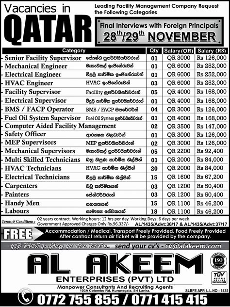 apknoon qatar jobs|99 Job Vacancies .